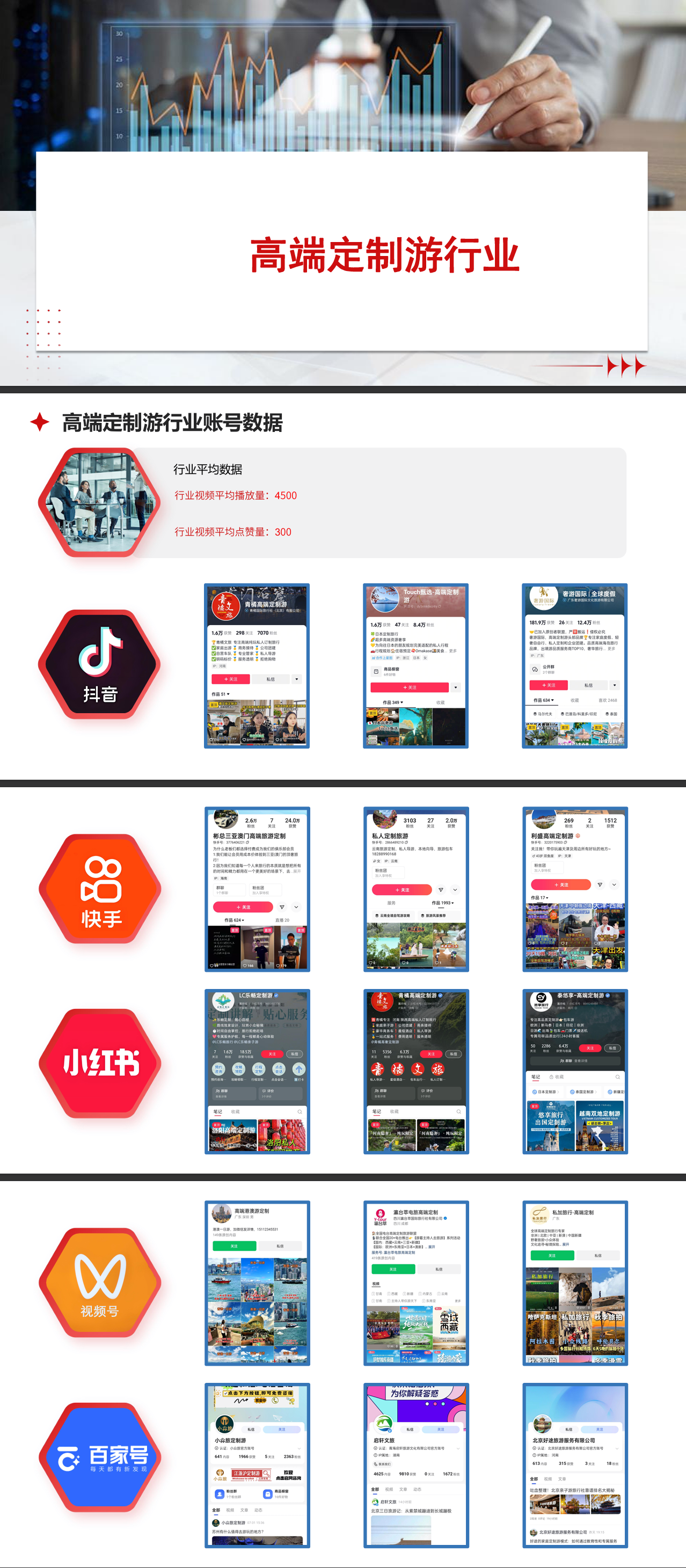 高端定制游.png